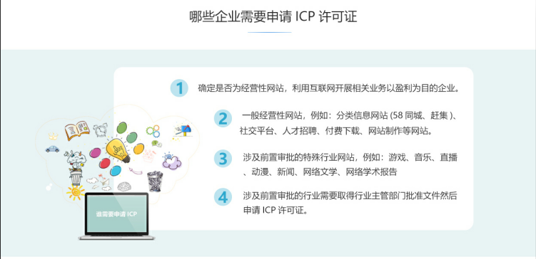 武冈ICP牌照、ICP许可证办理流程